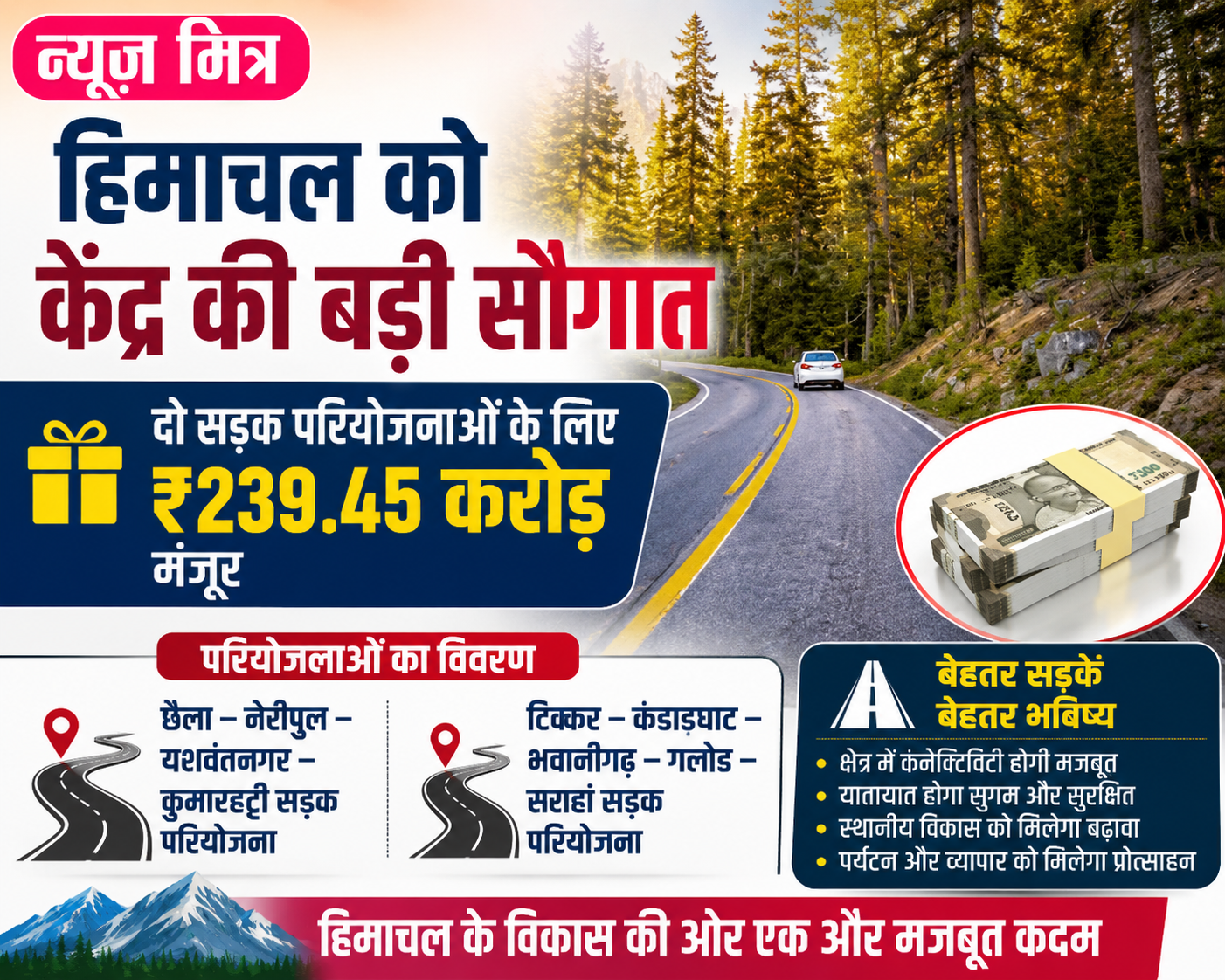 news mitr hp