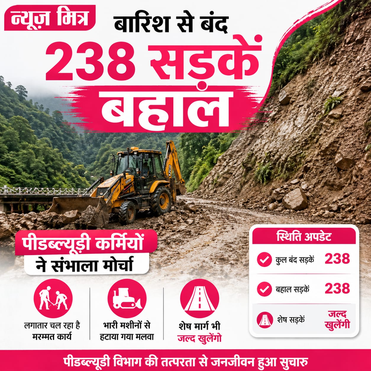 news mitr