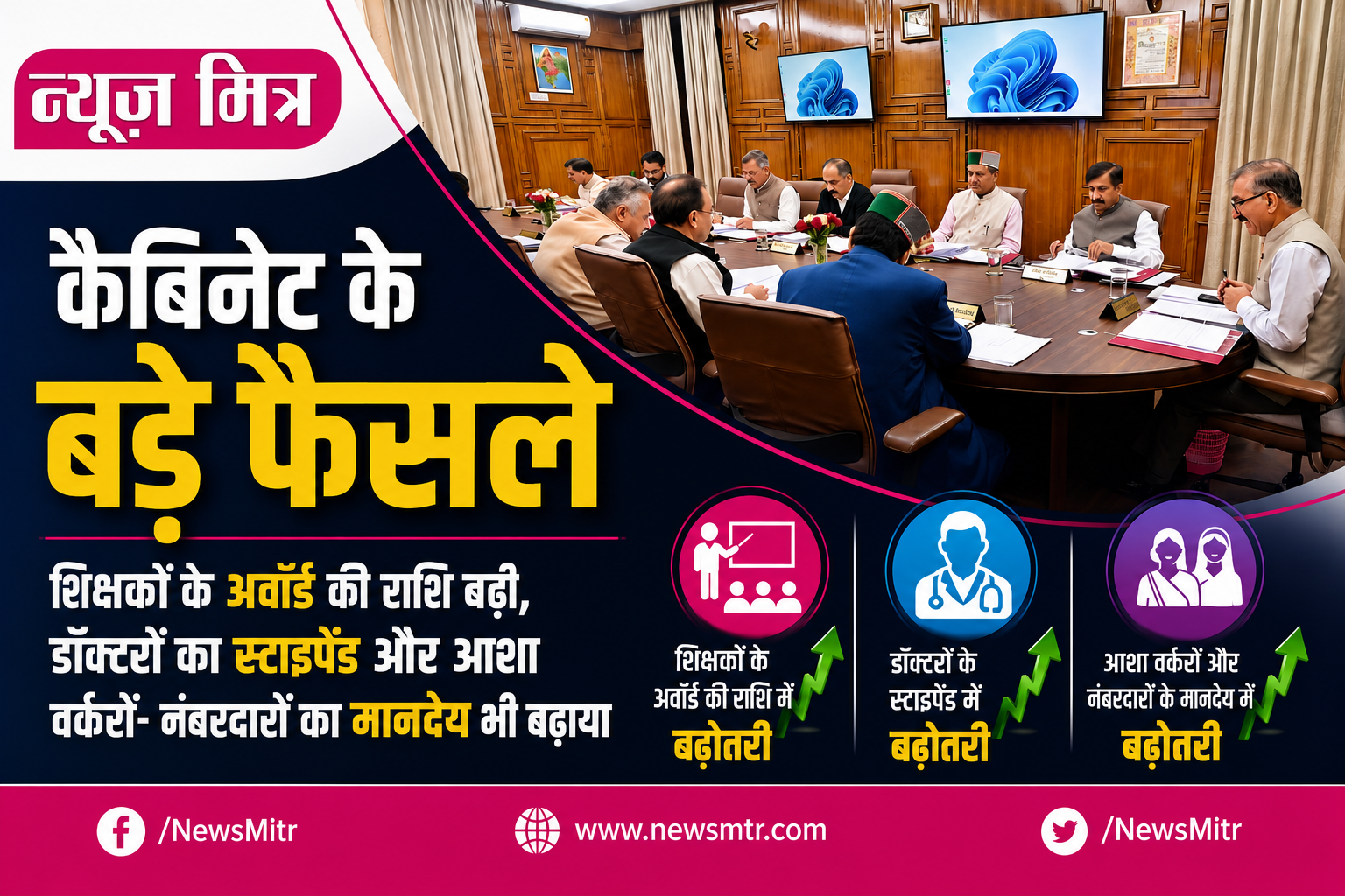 news mitr
