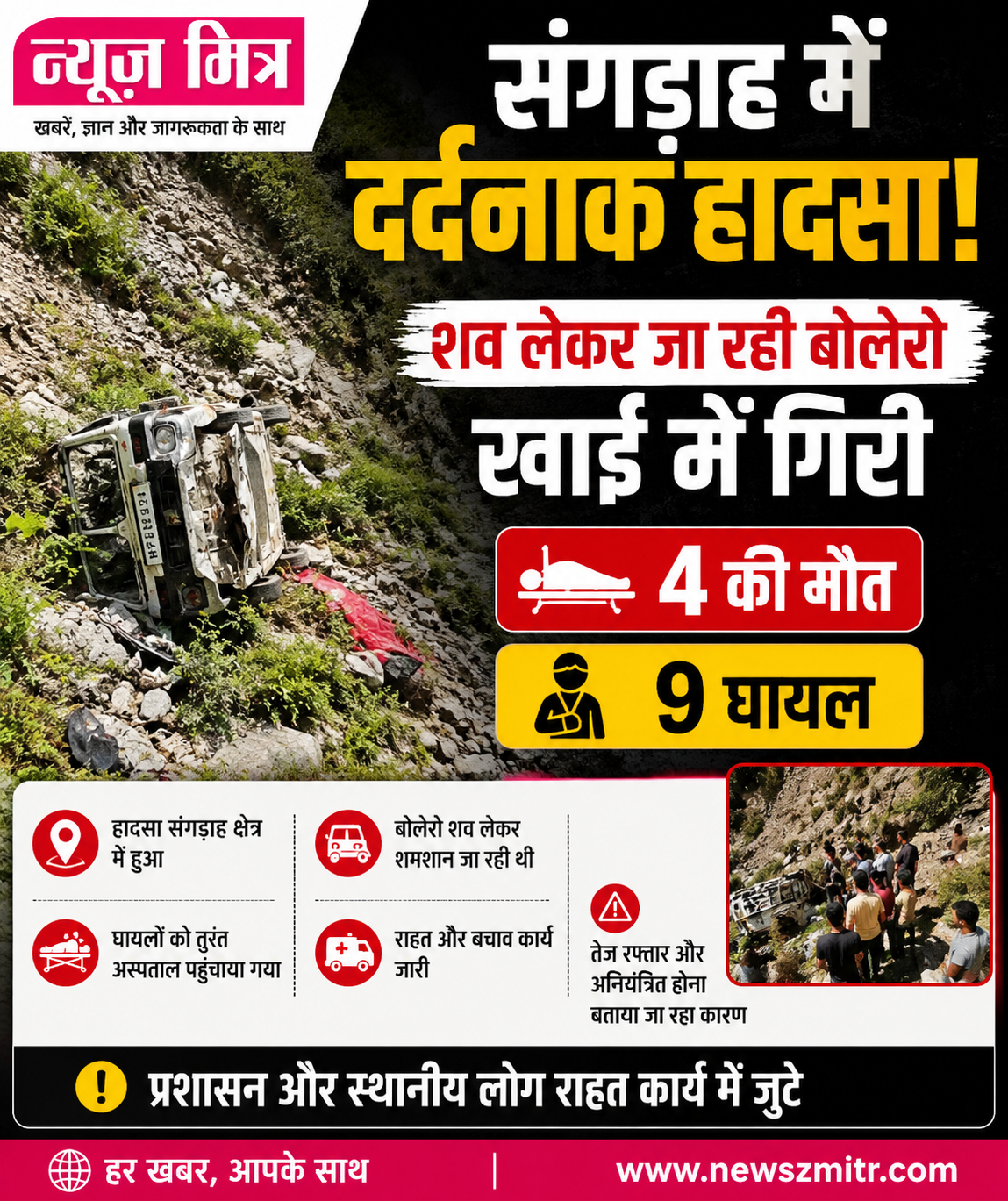 news mitr